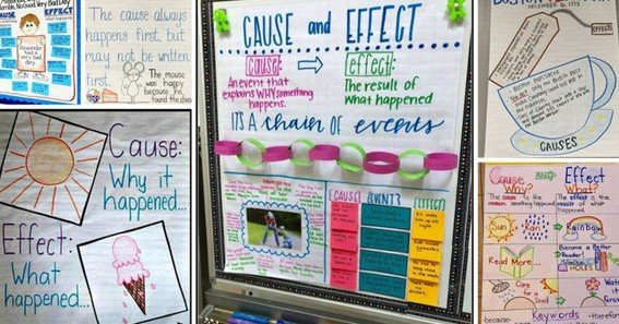 cause and effect anchor chart